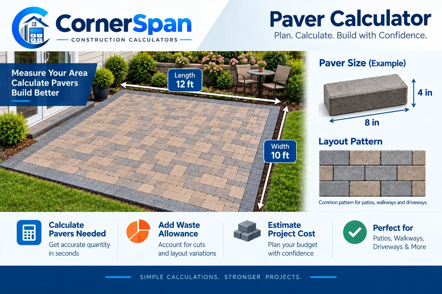 Guide to measuring a patio and selecting paver dimensions